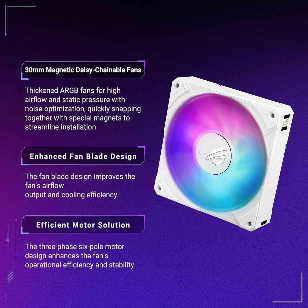 Asus ROG Ryujin III 360 ARGB Liquid CPU Cooler