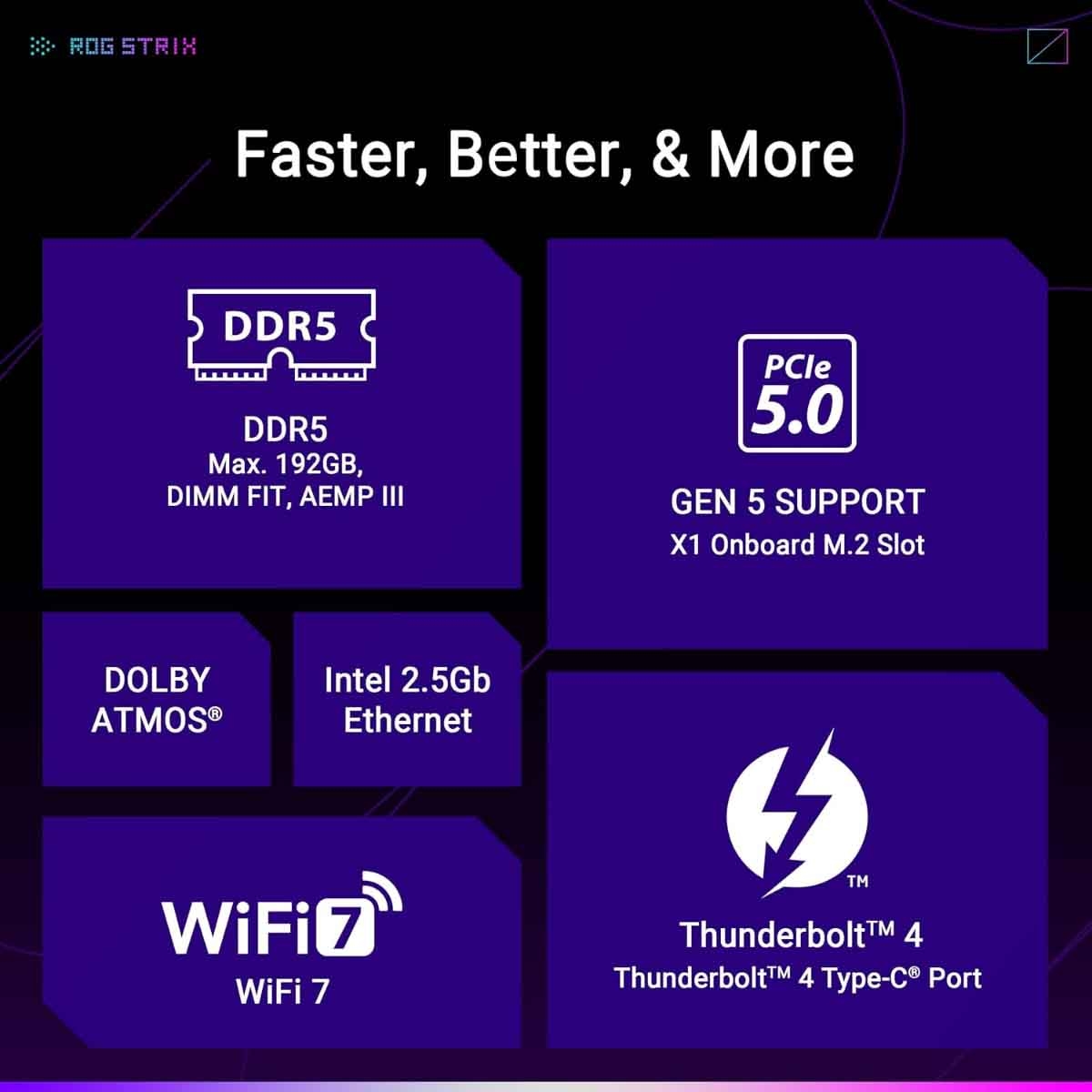 Asus ROG Strix B860-F Gaming WiFi Motherboard
