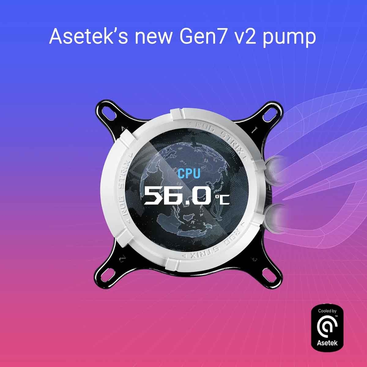 ASUS ROG White Strix LC 360 ARGB LCD Liquid CPU Cooler