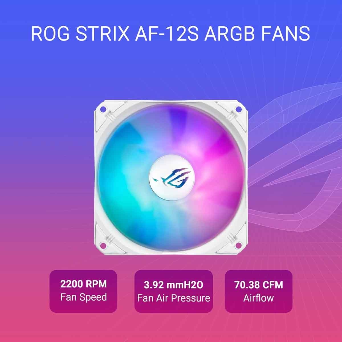 ASUS ROG White Strix LC 360 ARGB LCD Liquid CPU Cooler