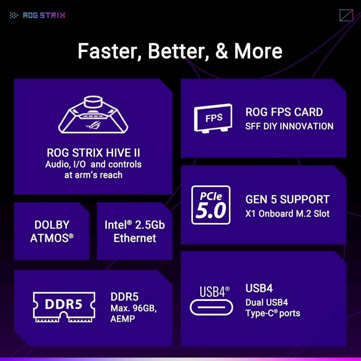 Asus ROG Strix X870-I Gaming WiFi Motherboard