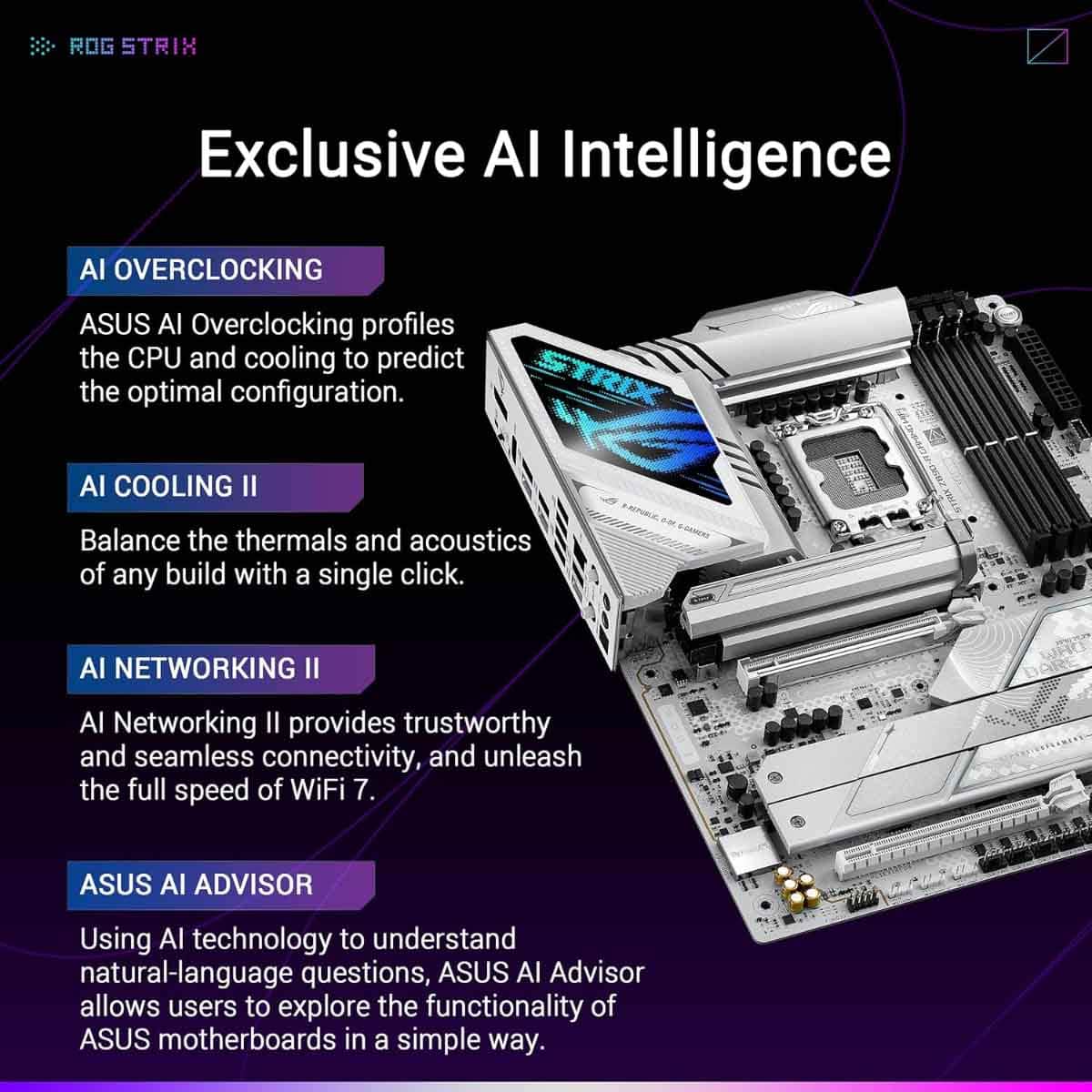 ASUS ROG Strix Z890-A WiFi Gaming Motherboard
