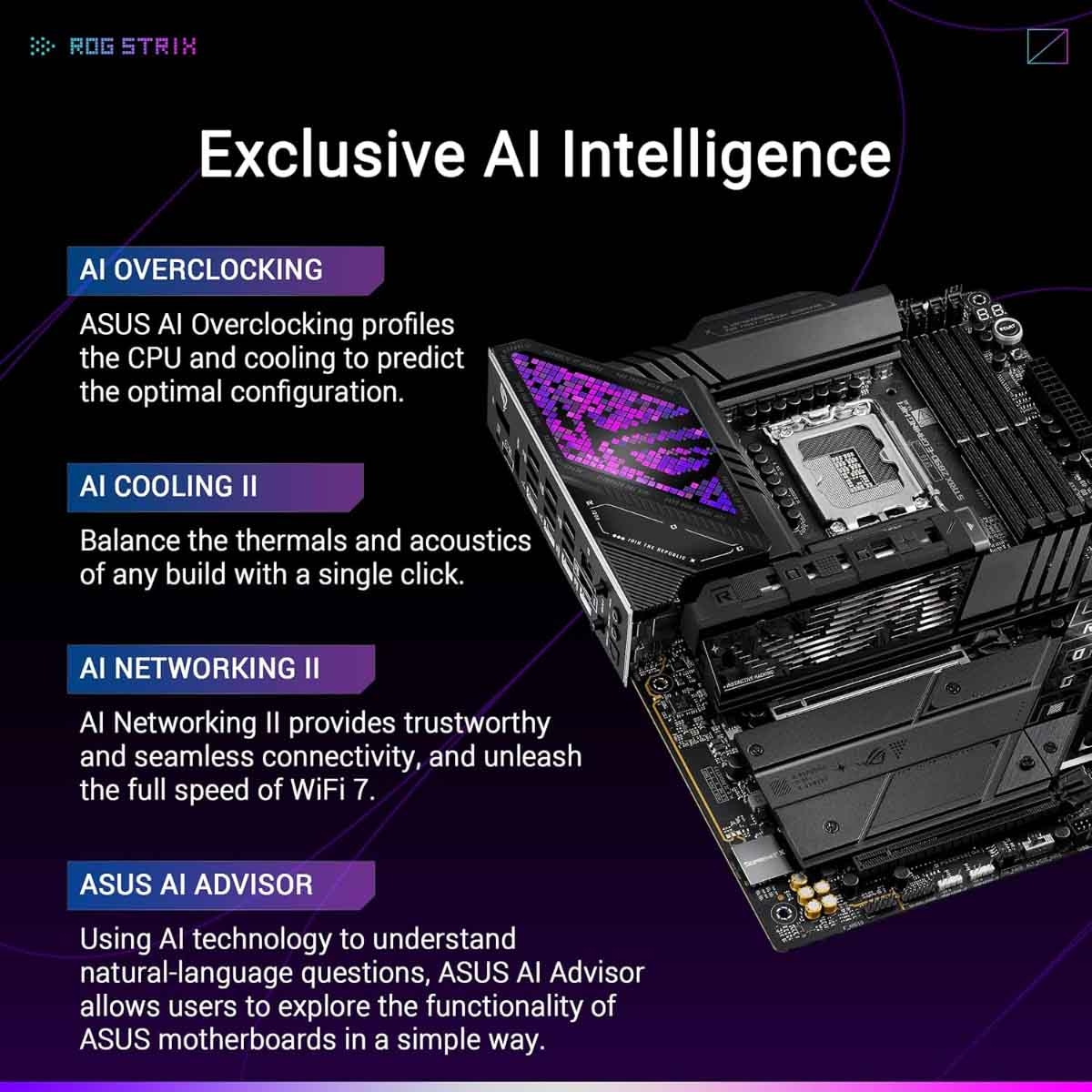 ASUS ROG Strix Z890-E WiFi Gaming Motherboard