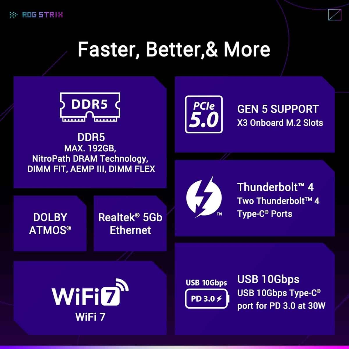 ASUS ROG Strix Z890-E WiFi Gaming Motherboard