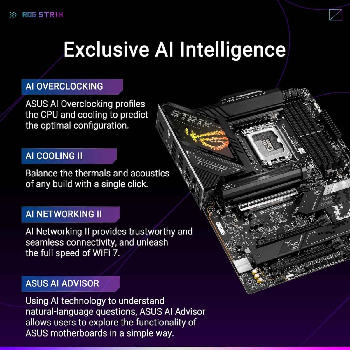 Asus ROG Strix Z890-H Gaming WiFi Motherboard