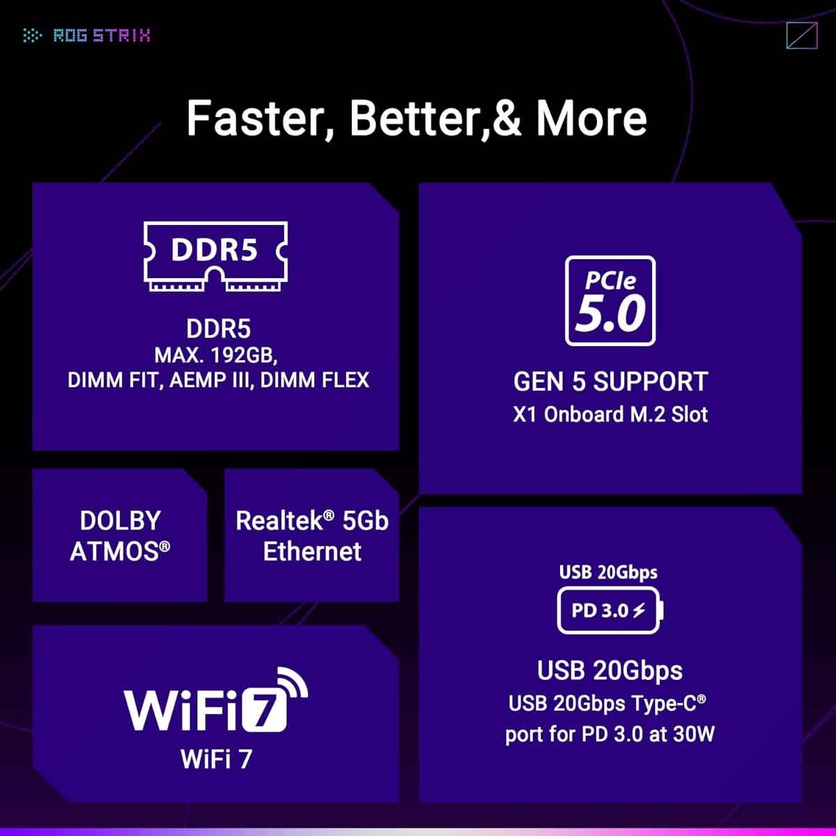 Asus ROG Strix Z890-H Gaming WiFi Motherboard