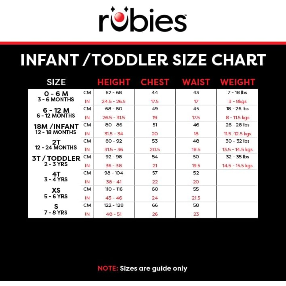 Rubies 4T Tom & Jerry Tom Costume Unisex, 3-4 Years