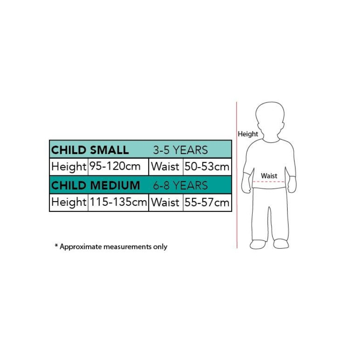 روبيز زي آنا ديلوكس من ديزني فروزن 2 مقاس M للبنات 5-7 سنوات