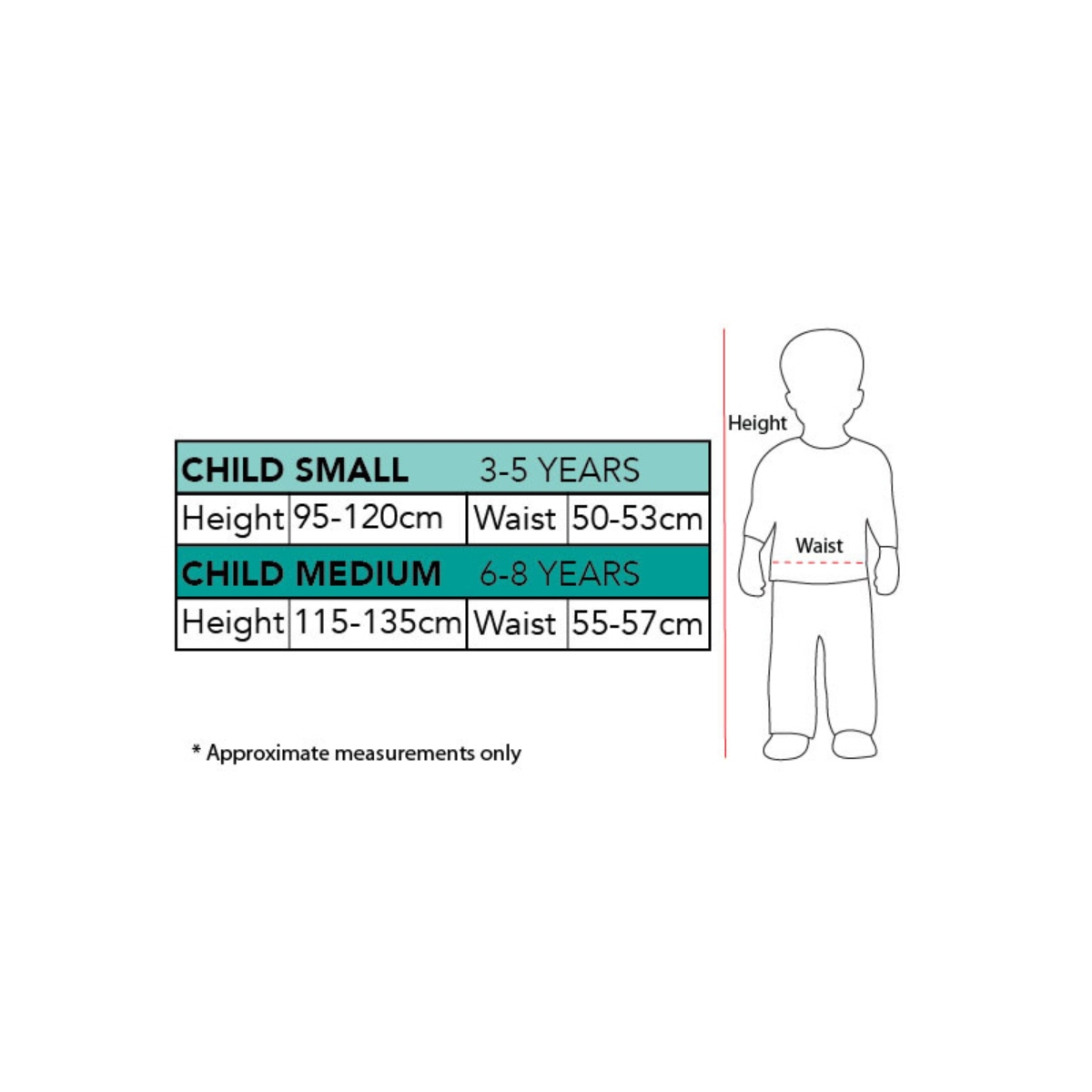 Rubies M Hulk Deluxe Costume Boys, 5-7 Years