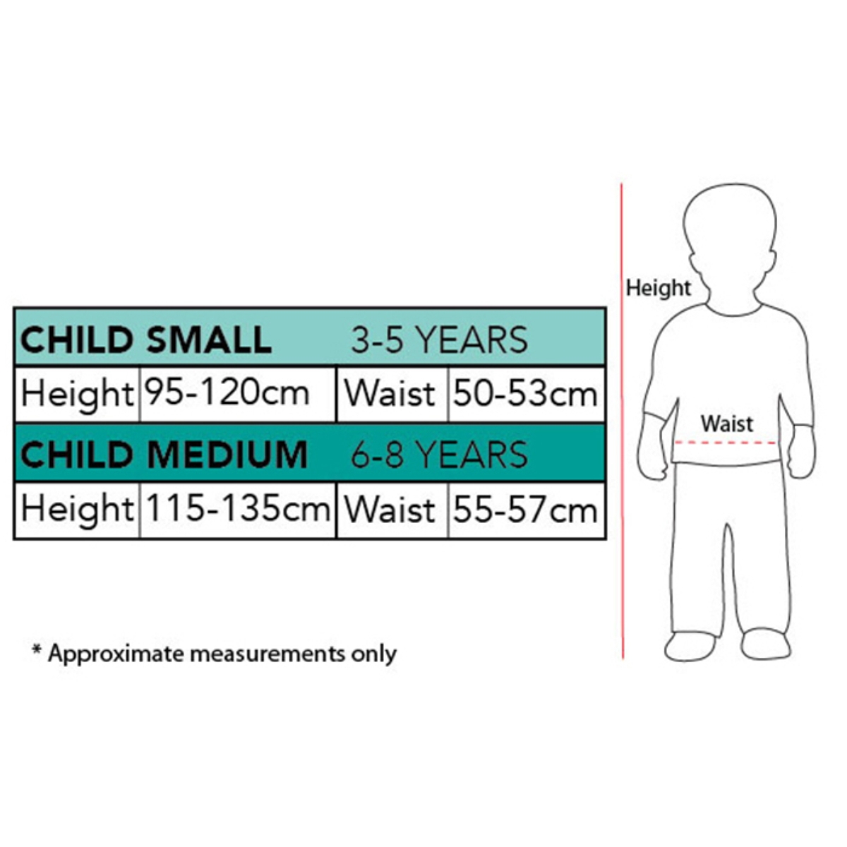 Rubies M Iron Man Deluxe Costume Boys, 5-7 Years