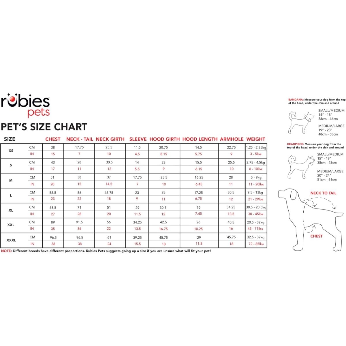 Rubies M Shark Pet Costume