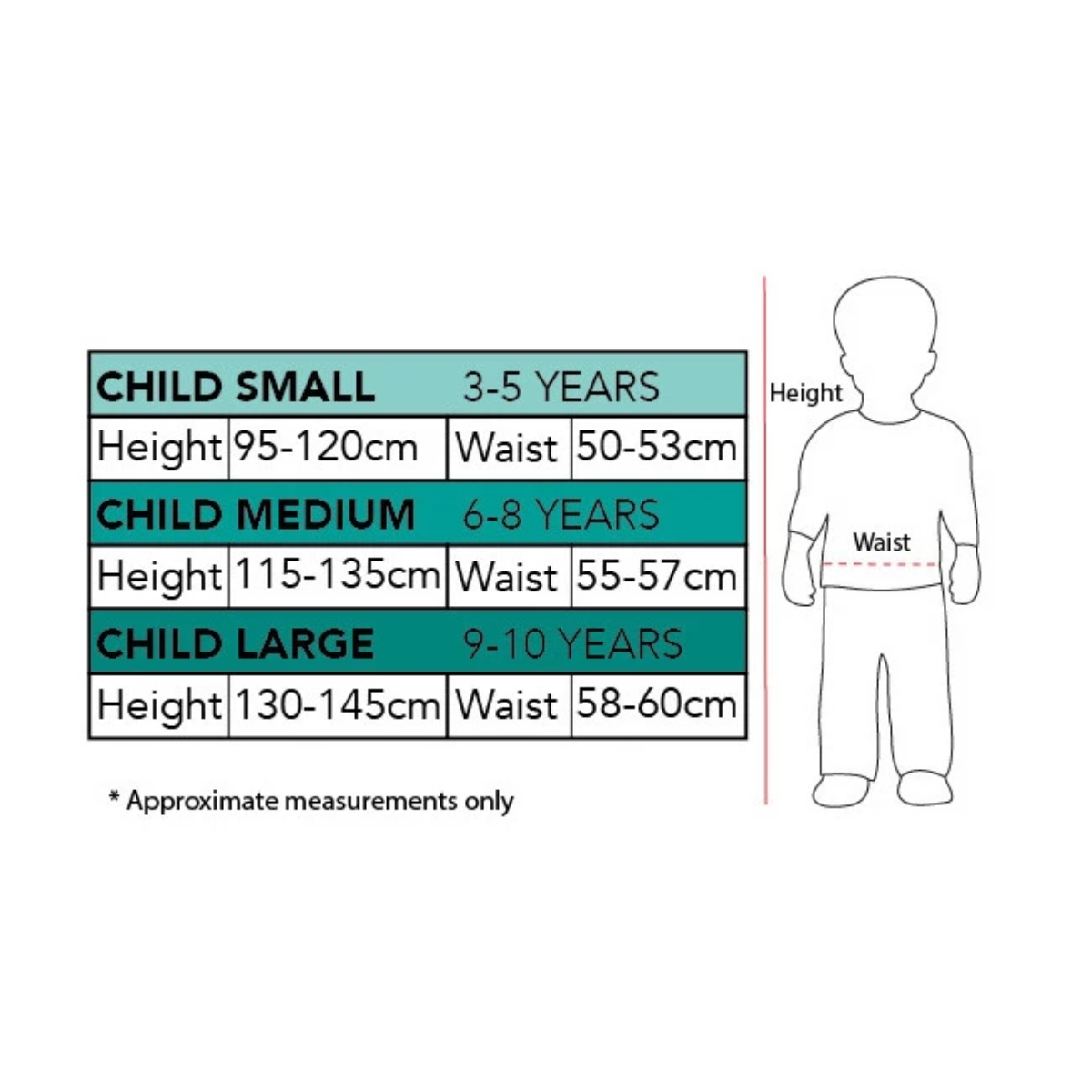 Rubies S Black Panther Deluxe Costume Boys, 3-4 Years