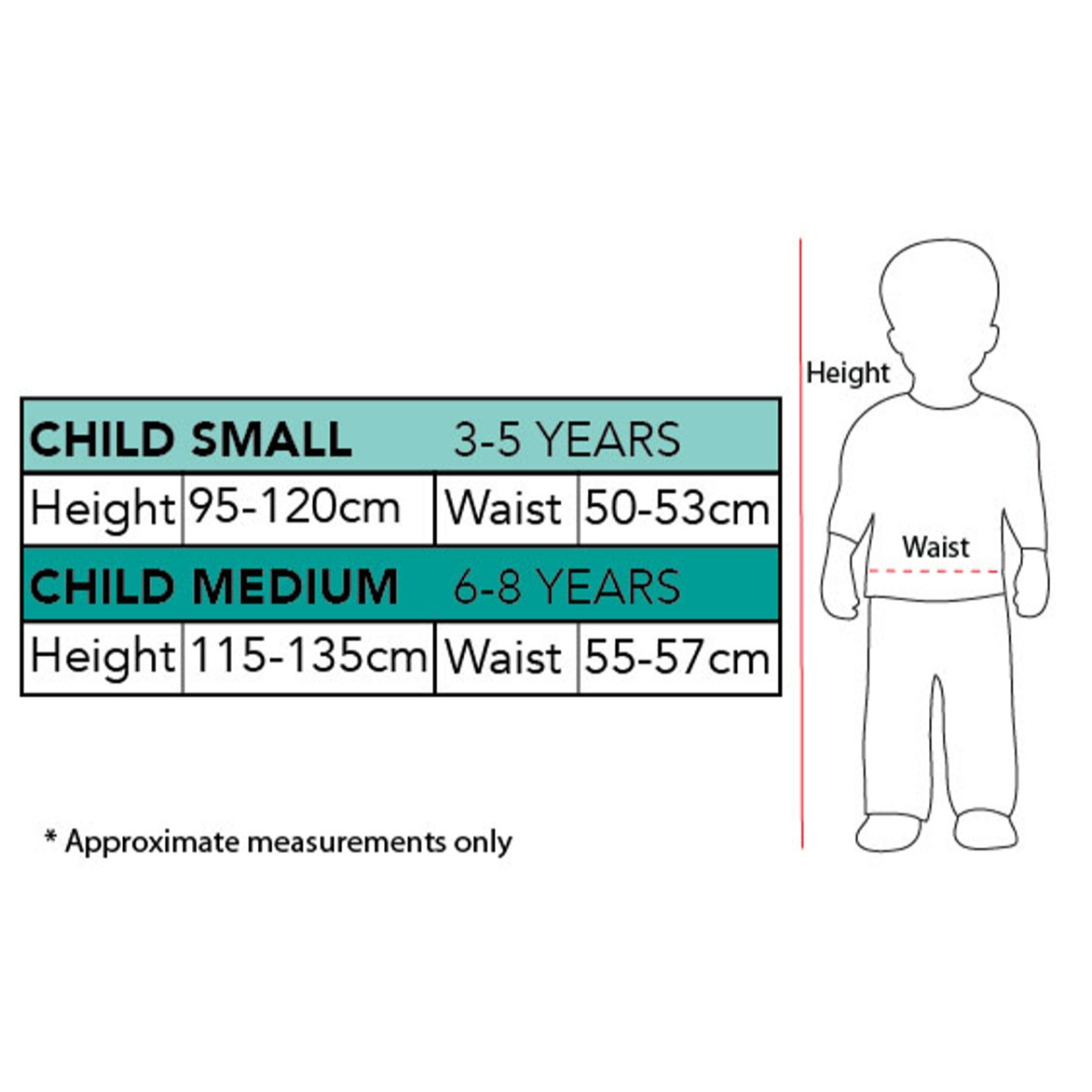 Rubies S Hulk Deluxe Costume Boys, 3-4 Years