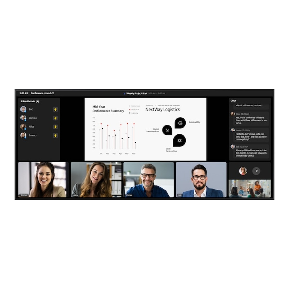 Samsung 105" QPDX Series 5K UHD Commercial Display