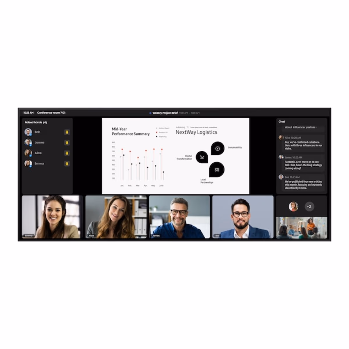 Samsung 105" QPDX Series 5K UHD Commercial Display