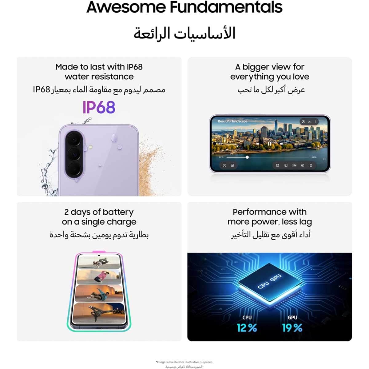 Samsung Galaxy A37 Android Smartphone
