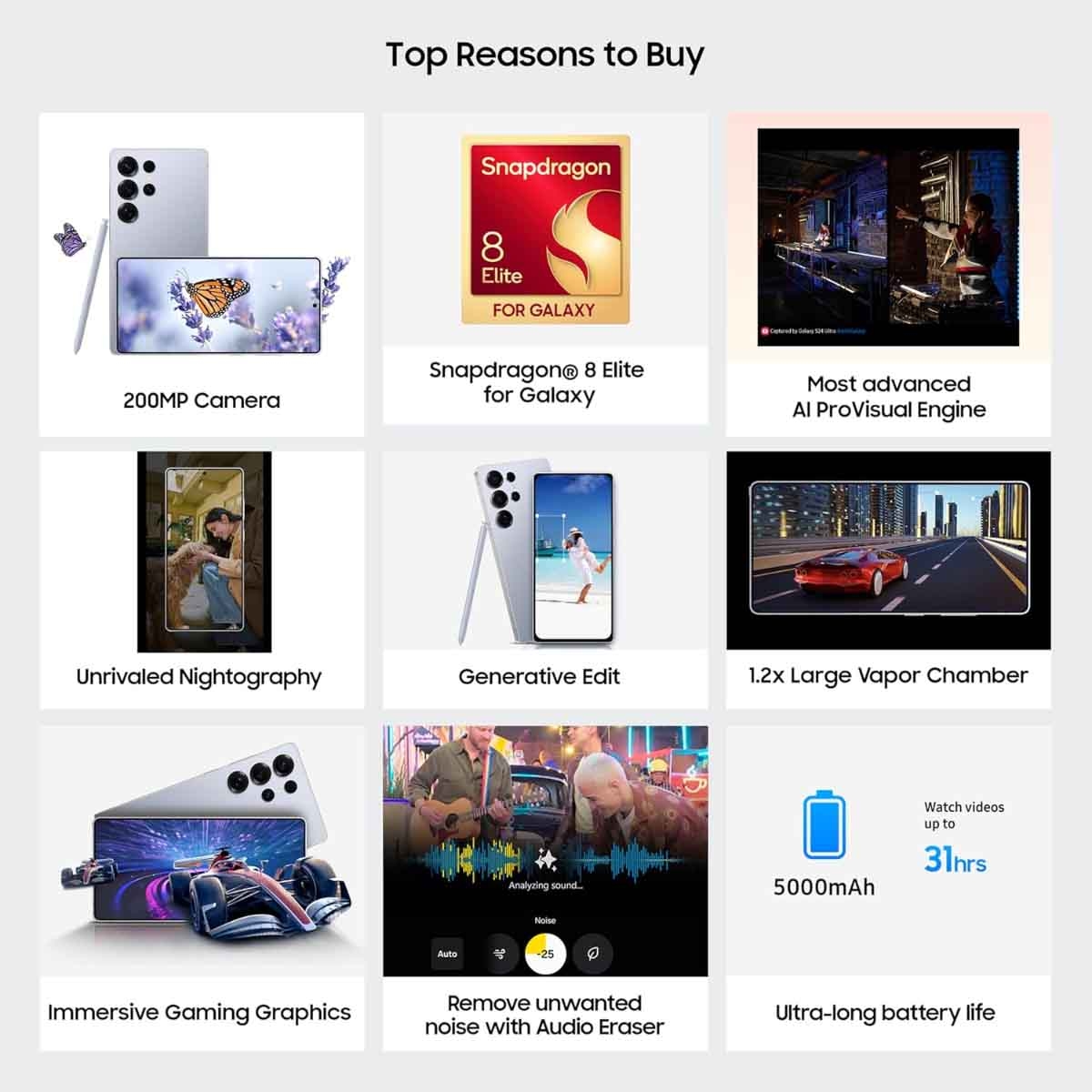 Samsung Galaxy S25 Ultra 5G Android Smartphone