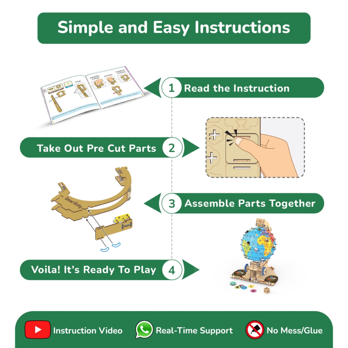 Smartivity Globe Trotters Unisex, 8-10 Years