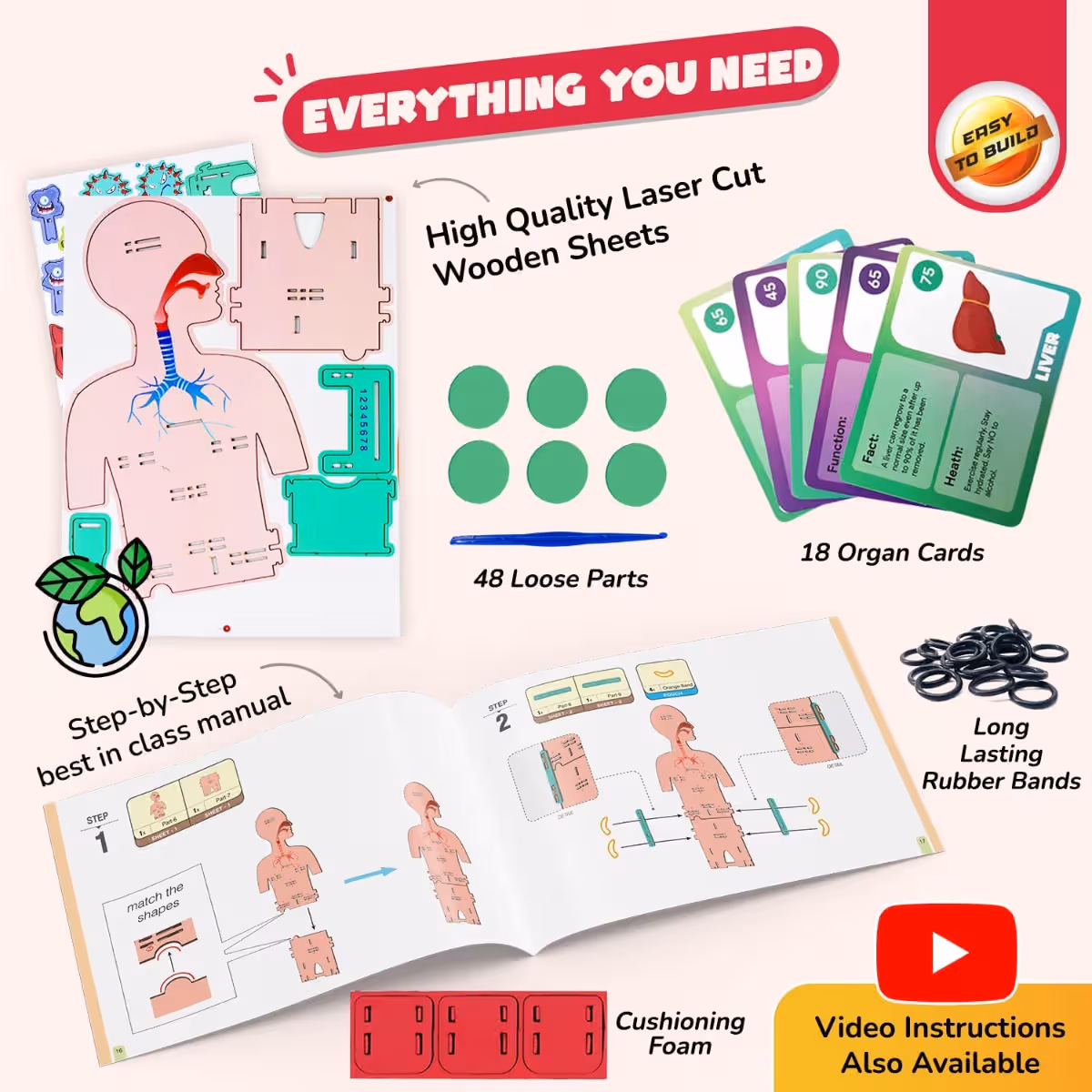 Smartivity Human Body Science Kit Unisex, 5-7 Years