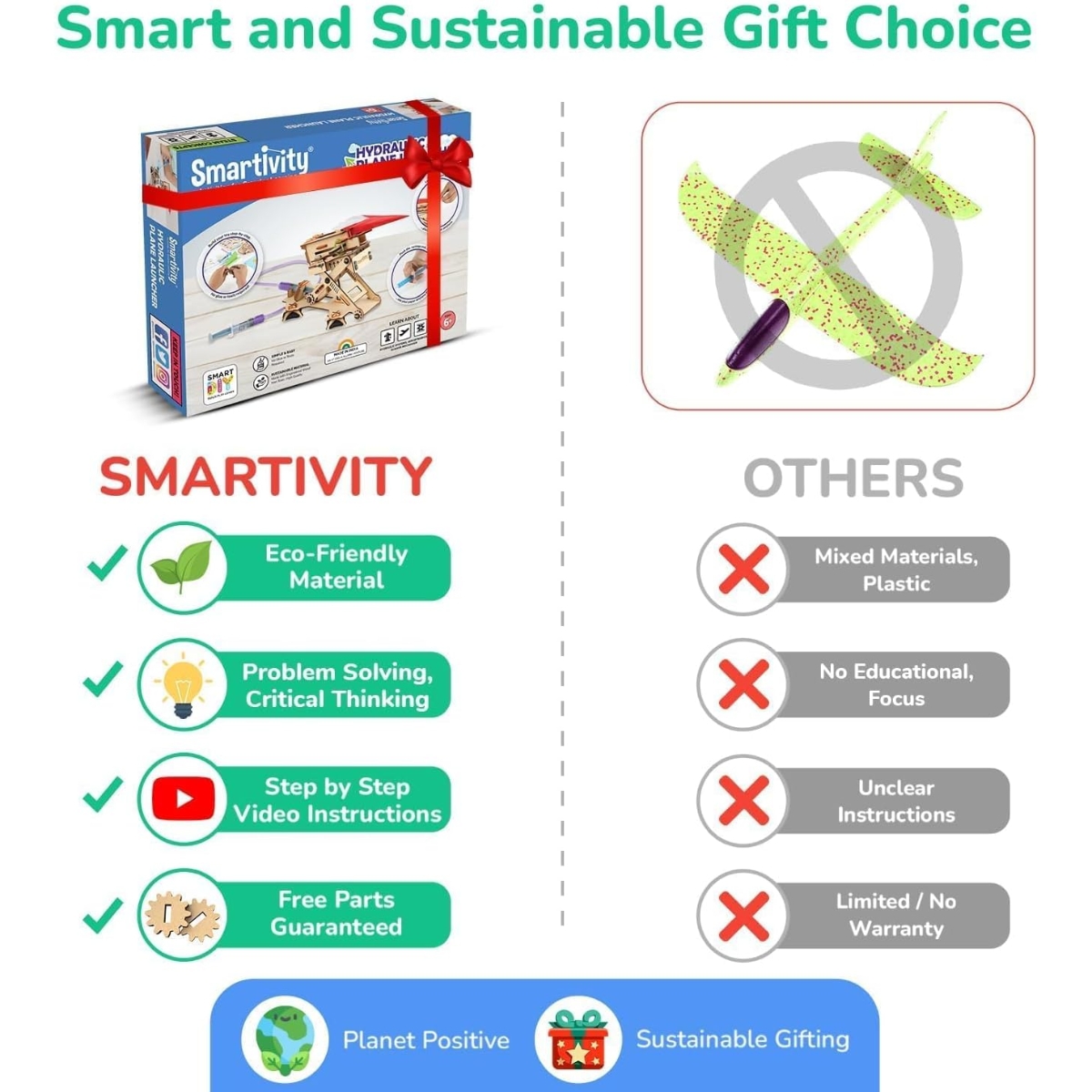 Smartivity Hydraulic Plane Launcher Unisex, 5-7 Years