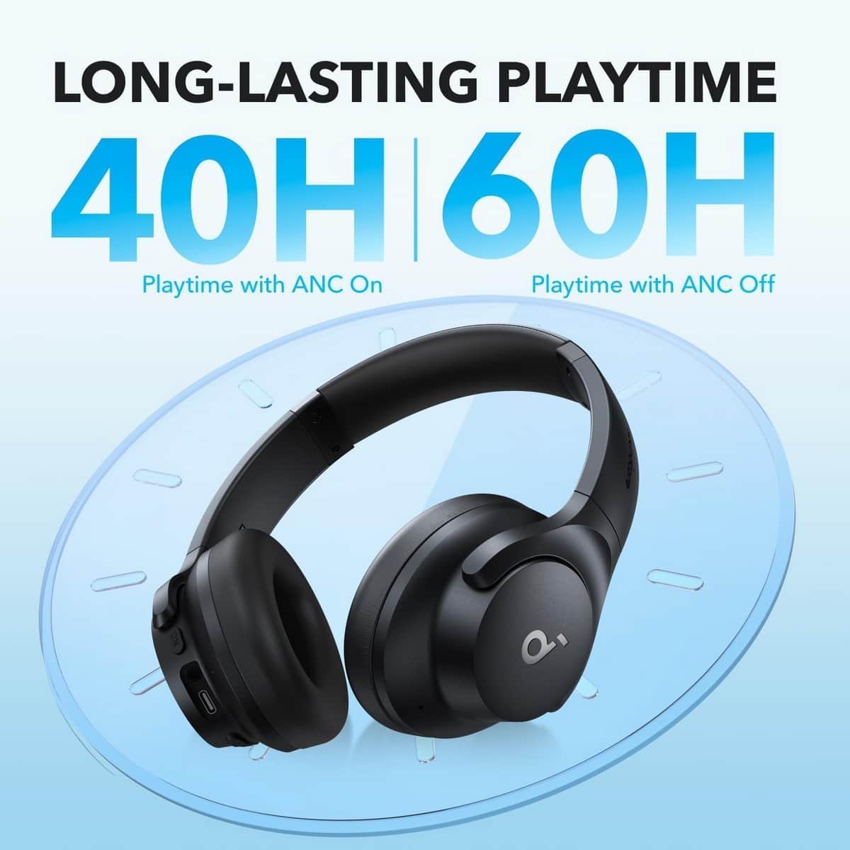Soundcore Q20i Hybrid Wireless Over-Ear Headphones