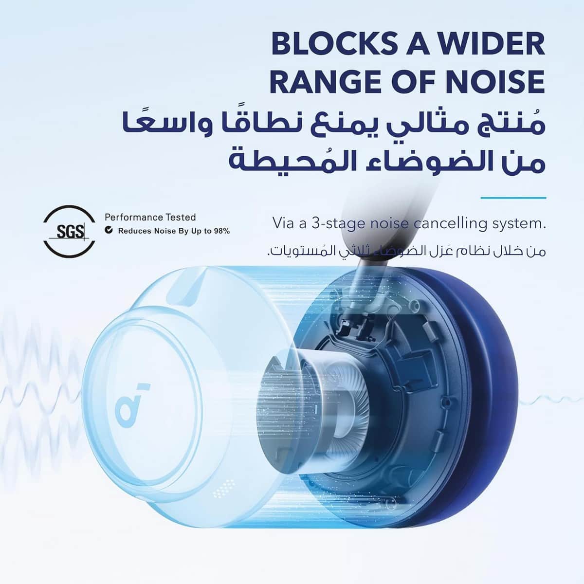 ساوندكور لايف Q45 سماعات لاسلكية فوق الأذن