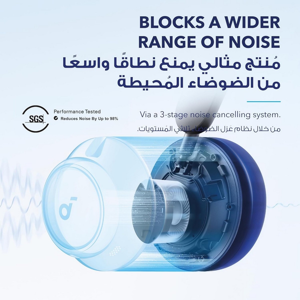 ساوندكور لايف Q45 سماعات لاسلكية فوق الأذن