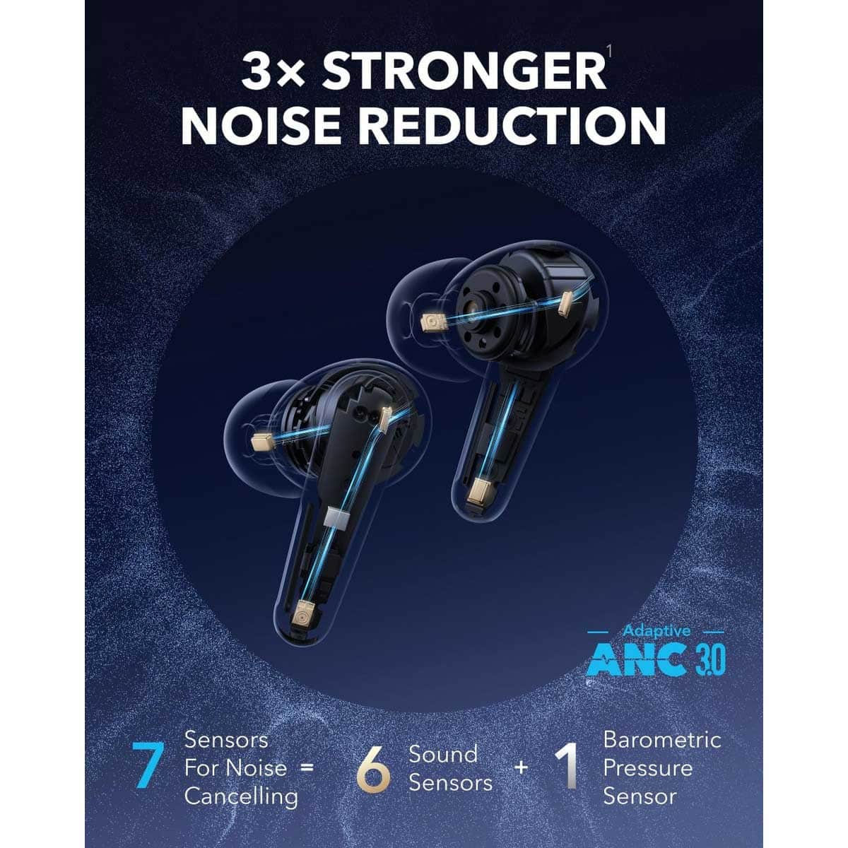 Soundcore Liberty 4 Pro True Wireless Earbuds