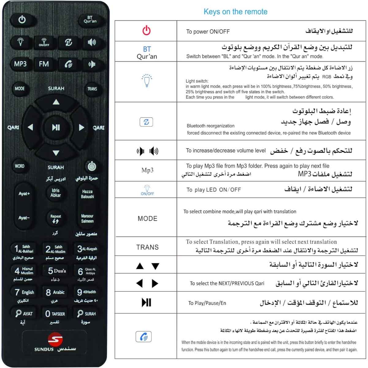 Sundus LED Lamp Quran Speaker