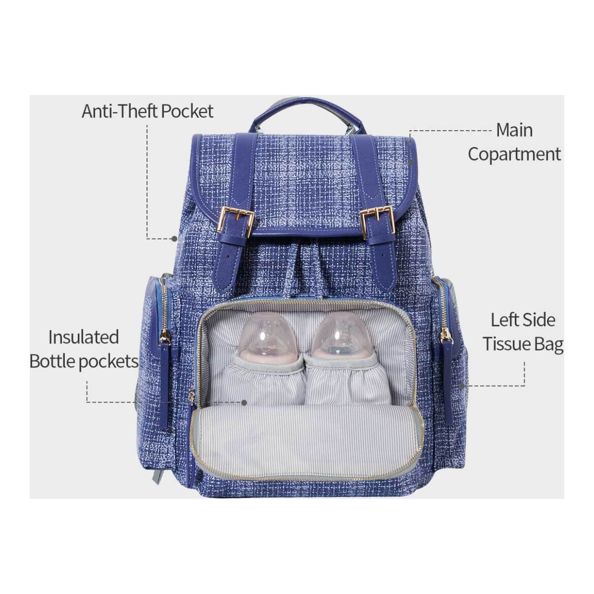 Sunveno Blue Vogue Diaper Bag