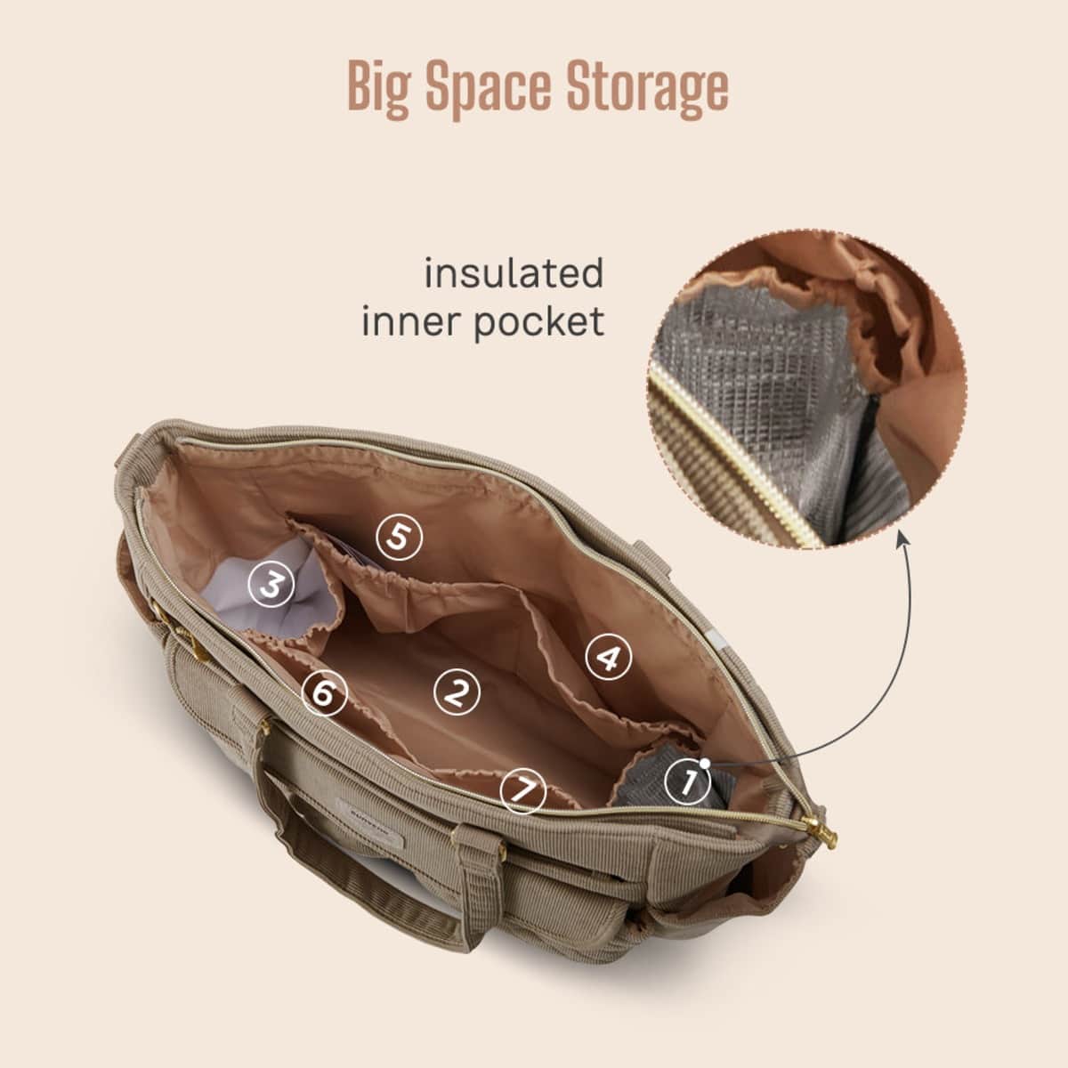 Sunveno Khaki Diaper Bag with Changing Mat & Stroller Straps