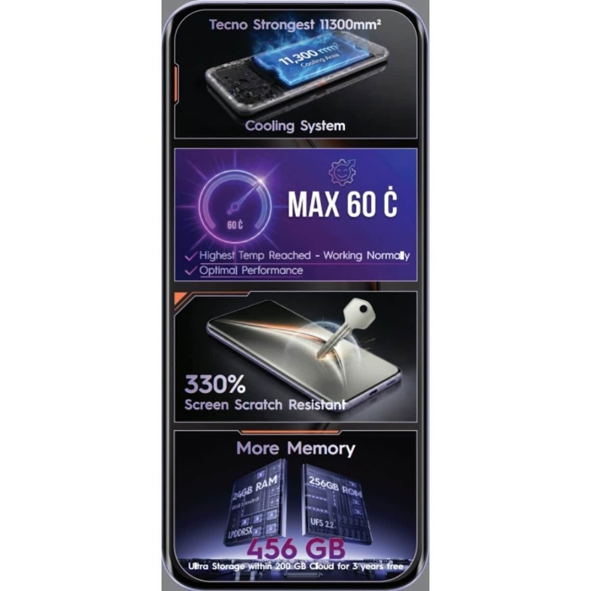 Tecno Pova Curve 2 5G Android Smartphone