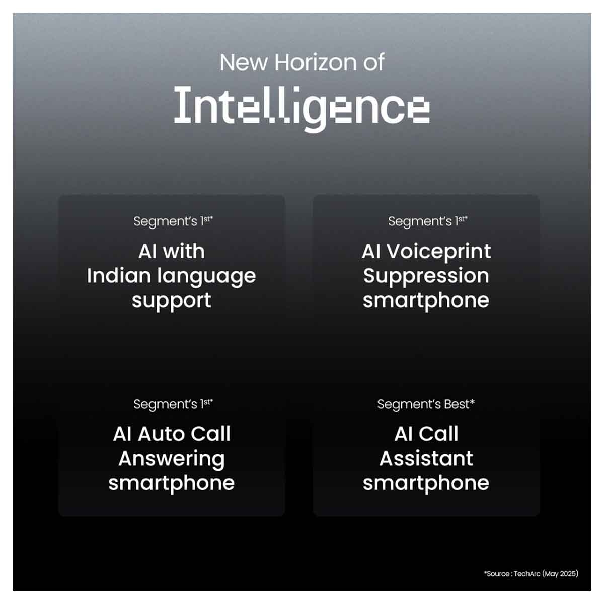 Tecno Pova Curve 5G Android Smartphone