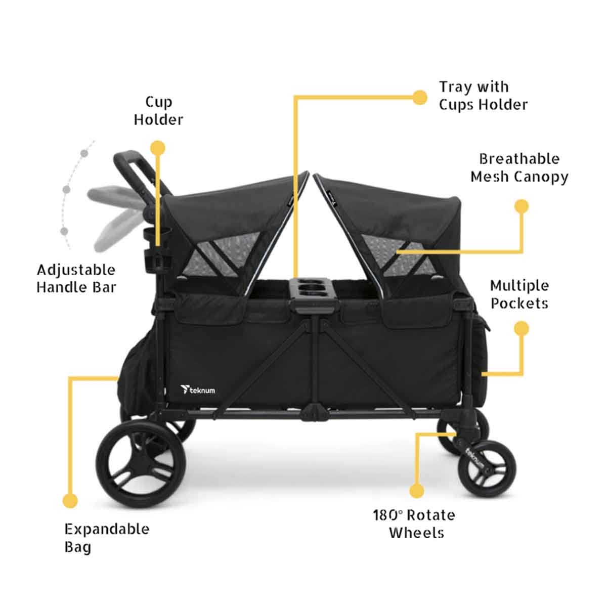 Teknum 2 Kids Fellow Wagon Stroller with Snack Tray Toddler, 0-2 Years
