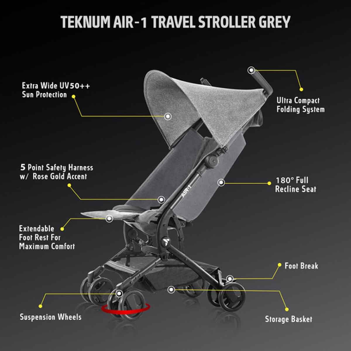 Teknum AIR - 1 Grey Travel Stroller with Carry Backpack