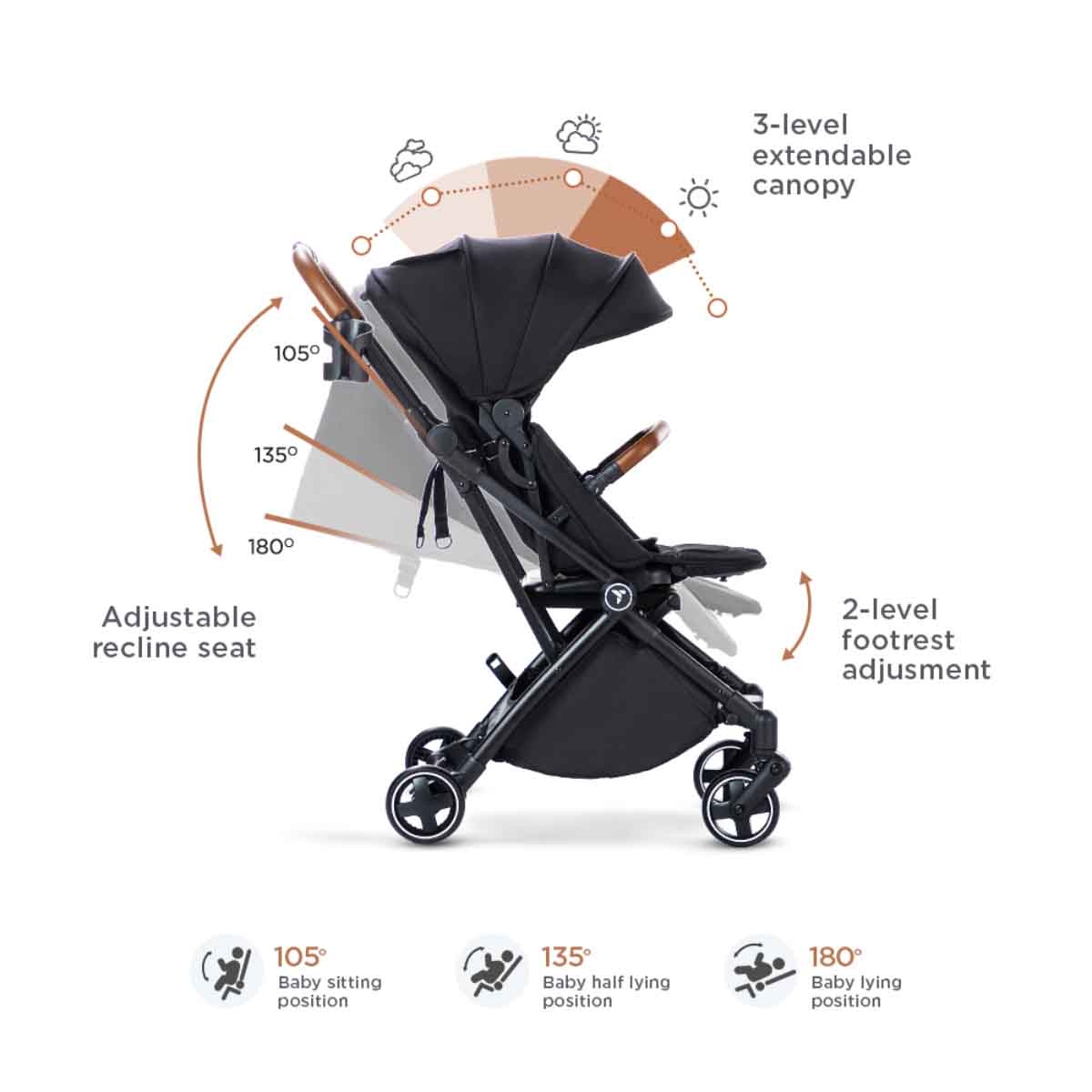 Teknum Black Compacto Auto Fold 360 Reversible Stroller Toddler, 0-2 Years