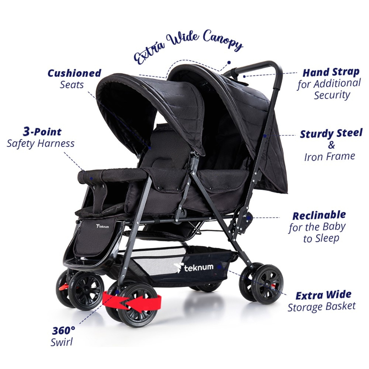 Teknum Black Double Baby Stroller Toddler, 0-2 Years