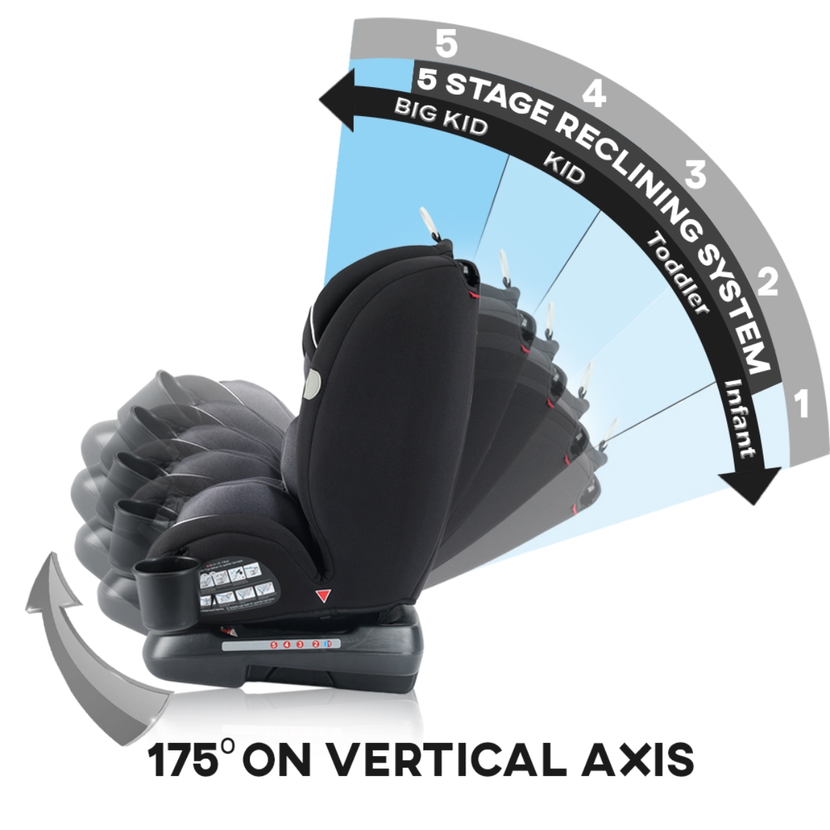 تيكنوم مقعد سيارة إيفولف 360 باللون الأسود للأطفال من عمر 0 إلى 2 سنة