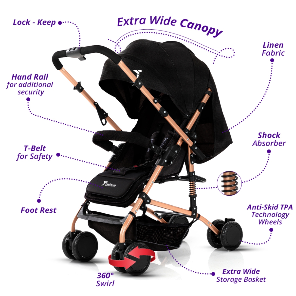 Teknum Black Reversible Trip Stroller Toddler, 0-2 Years