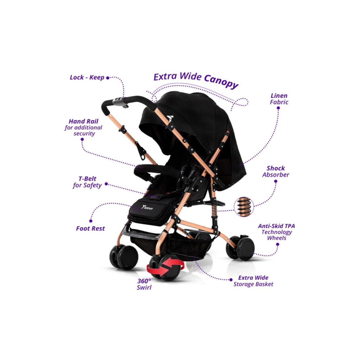 عربة أطفال تيكنوم سوداء قابلة للعكس مع حقيبة حفاضات إيس للأطفال الصغار، من عمر 0 إلى سنتين