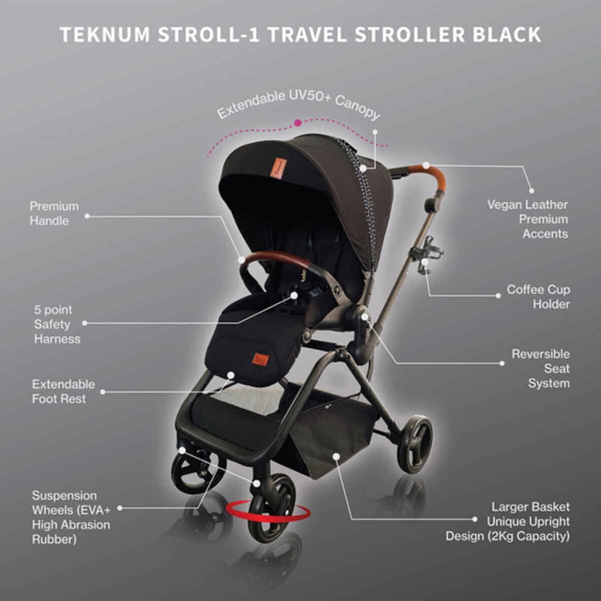 Teknum Black Stroll-1 Reversible Travel Stroller Toddler, 0-2 Years