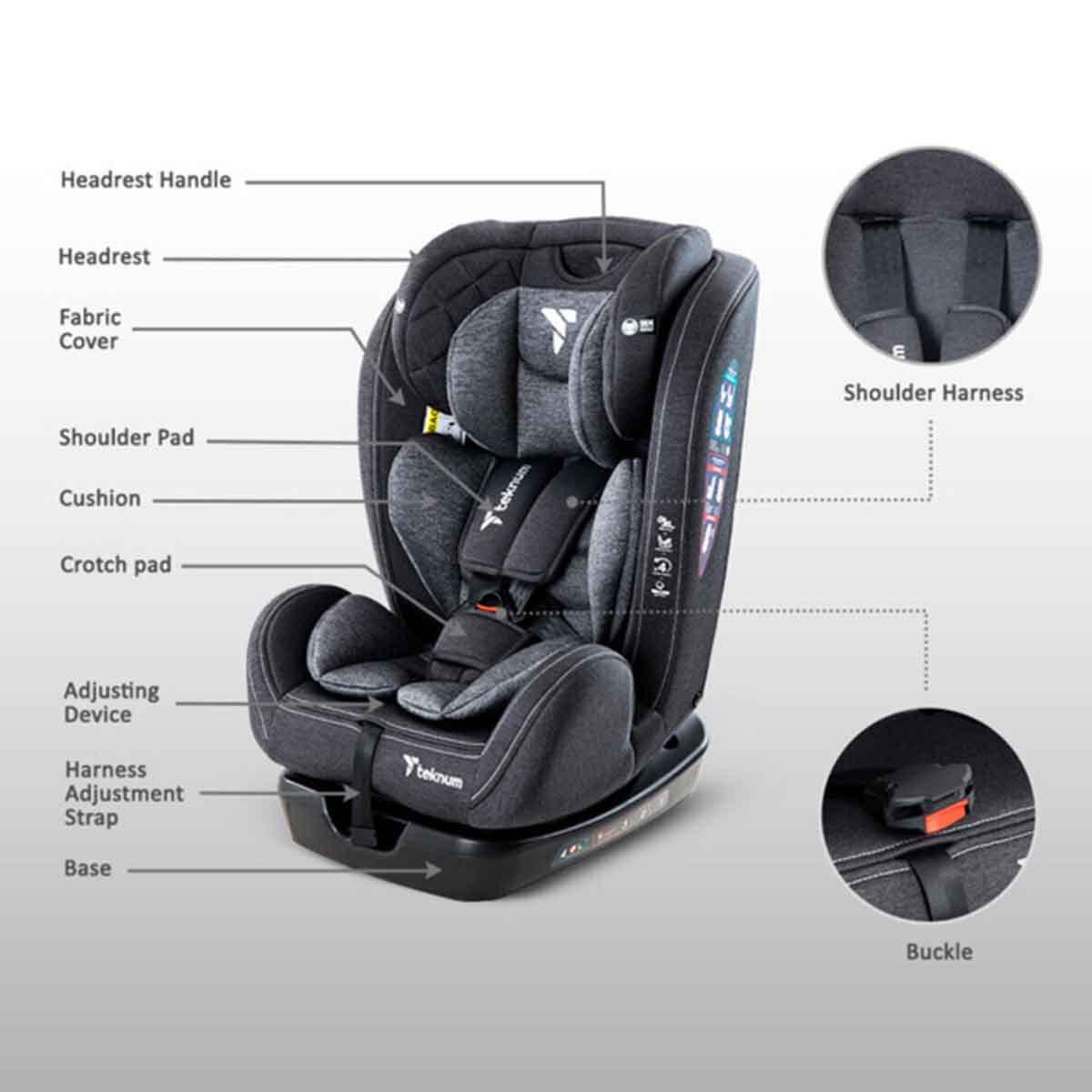 Teknum Evolve 2 Car Seat Toddler, 0-2 Years