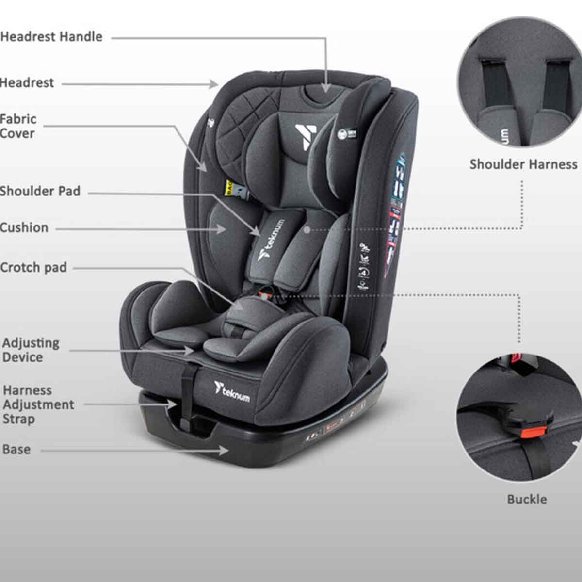 Teknum Grey Evolve 2 Car Seat Toddler, 0-2 Years