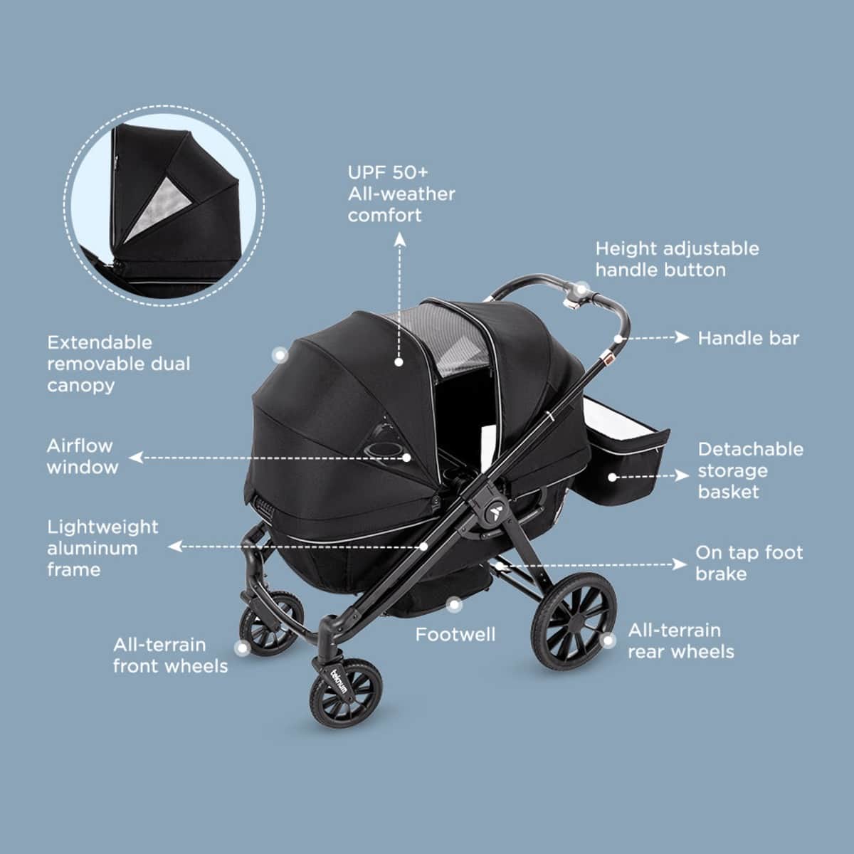 Teknum Graphite Black Reversible Wagon Stroller