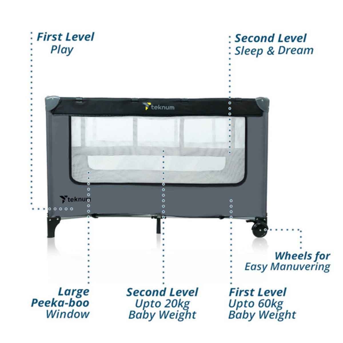 Teknum Grey Astronaut Playard & Cot Toddler, 0-2 Years