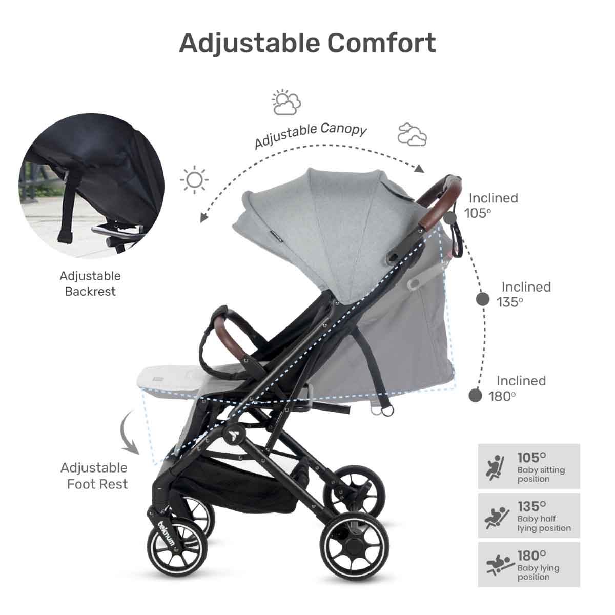 Teknum Grey Cabin Plus Travel Stroller Toddler, 0-2 Years