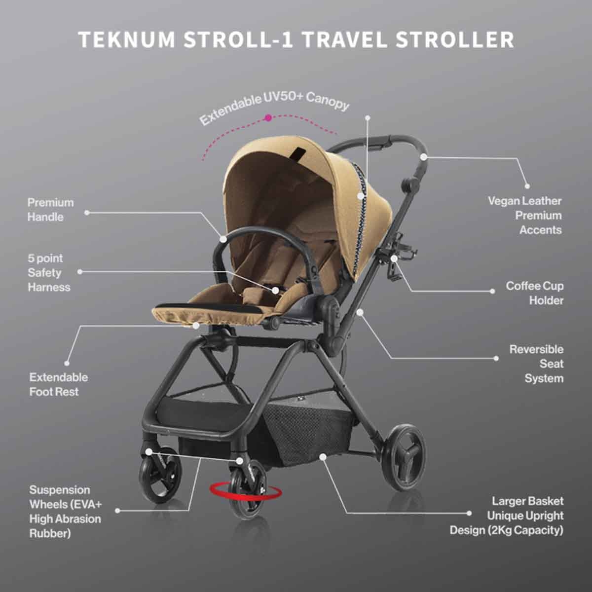 Teknum Khaki Stroll-1 Reversible Travel Stroller Toddler, 0-2 Years