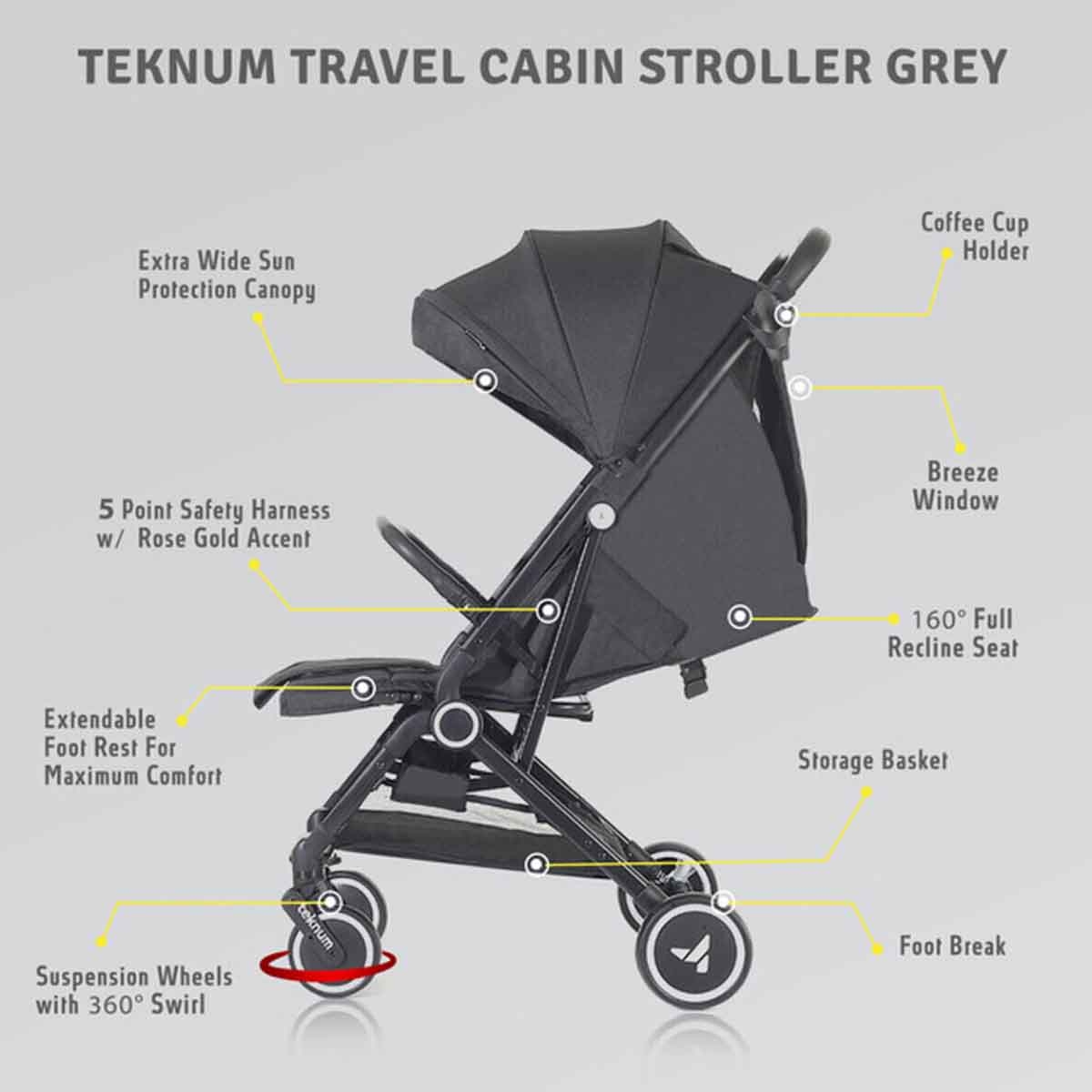 Teknum Black Travel Cabin Stroller with Coffee Cup Holder