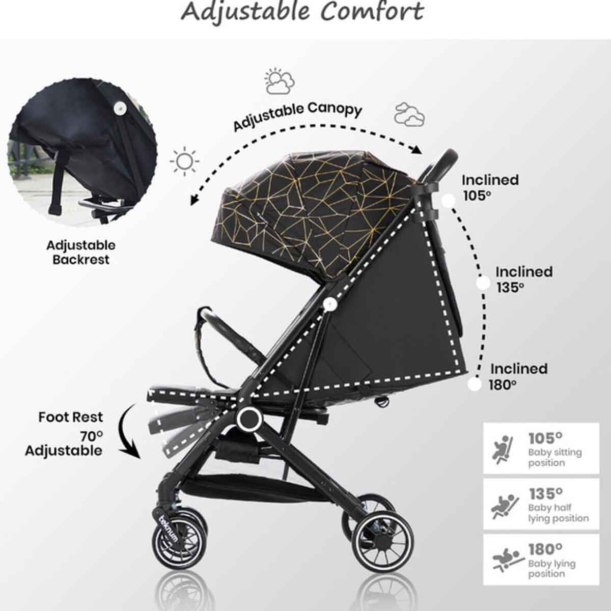Teknum TravelZen Stroller with Coffee Cup Holder