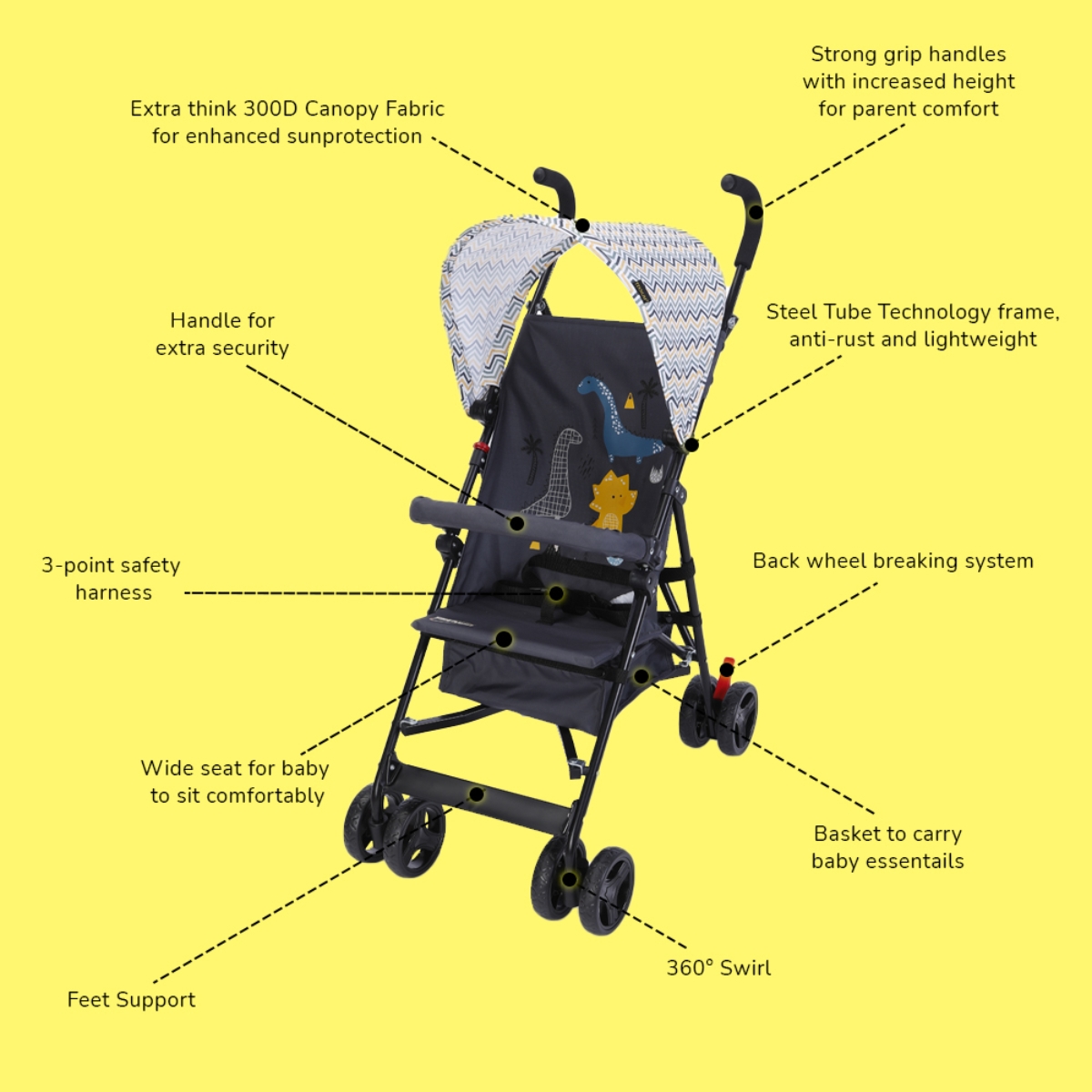 Teknum Yellow wave Stroller & Diaper Bag Combo Toddler, 0-2 Years